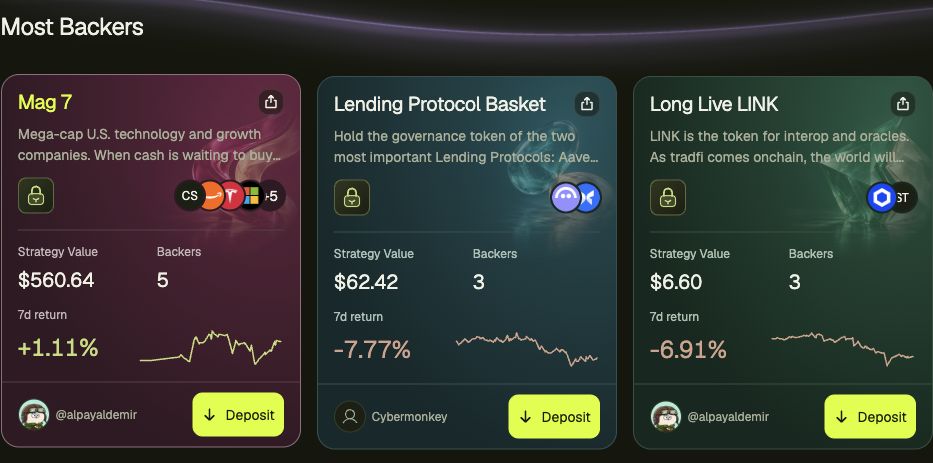 Real Tango Explore screen showing strategy cards with their creators, recorded values and backer counts